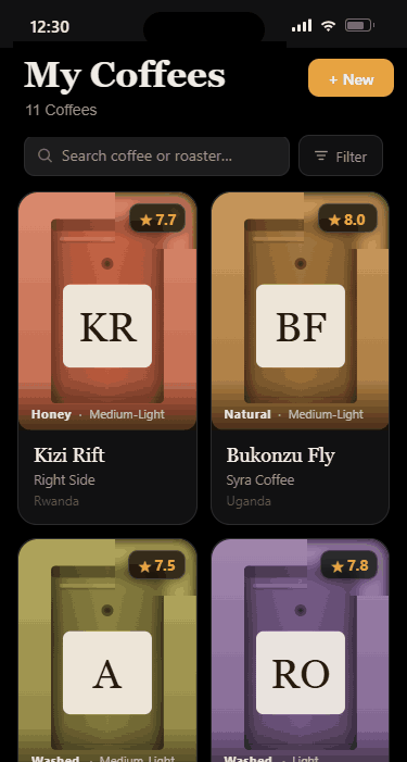 Shotbook — My Coffees