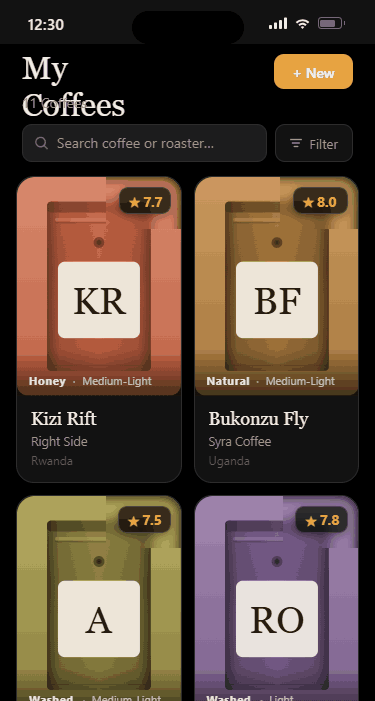 Shotbook — My Coffees