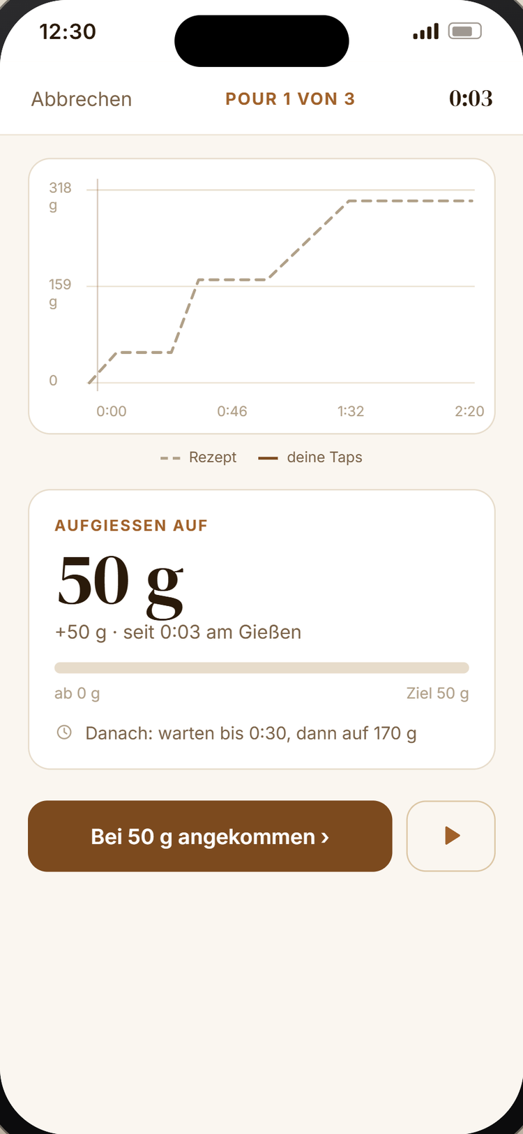 Geführter Pour-Timer