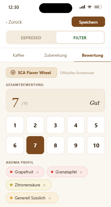 Bewertung